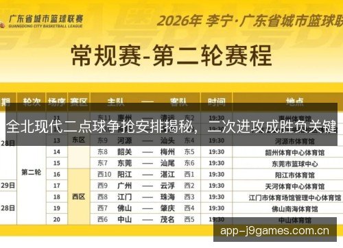 全北现代二点球争抢安排揭秘，二次进攻成胜负关键